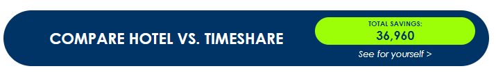 Timeshare Cost Calculator