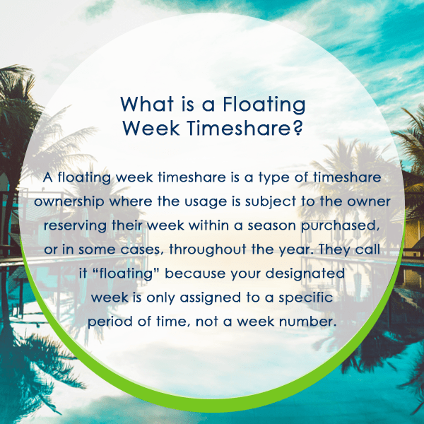 floating week timeshare definition